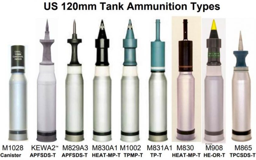 M1A2 砲彈種類