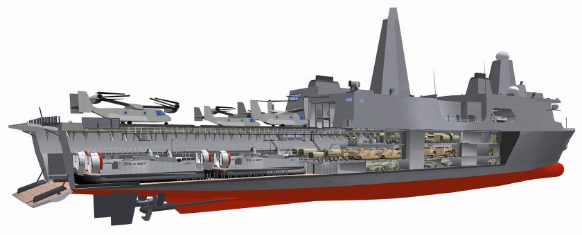 聖安東尼奧級兩棲船塢運輸艦剖視圖