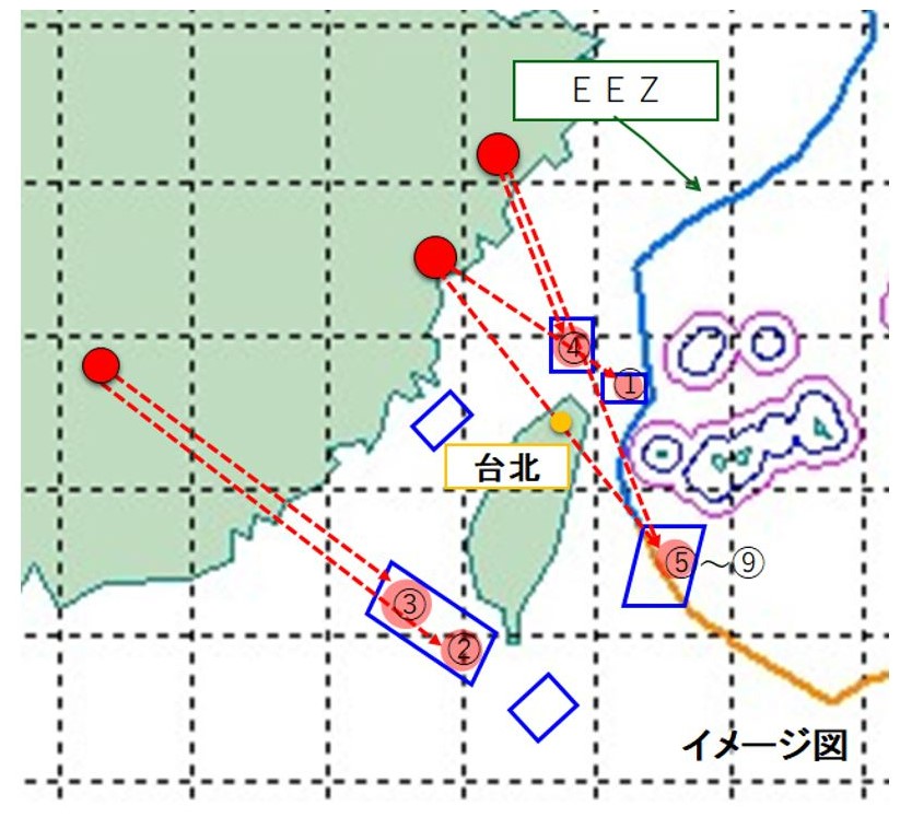 東風15穿越台灣島上空