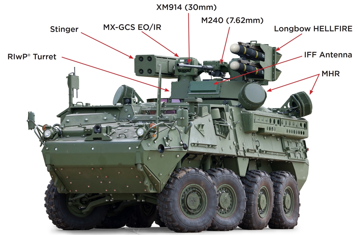 美軍的「機動短程防空系統」（M-SHORAD）